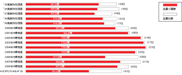 �J�ÔN�x�ʋK��