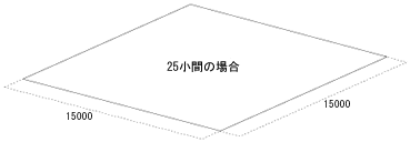 スペース渡し